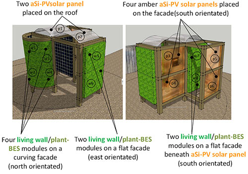 photo active modules small