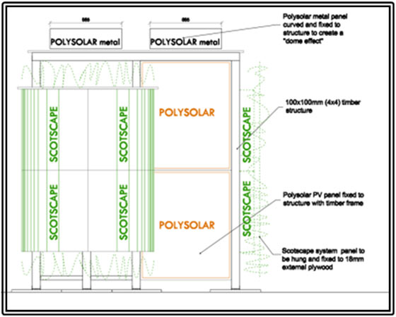 Rear elevation Rear elevation