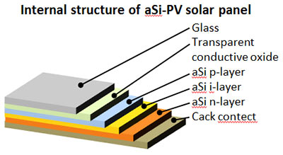 solar1
