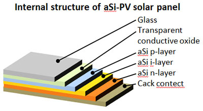 solar1